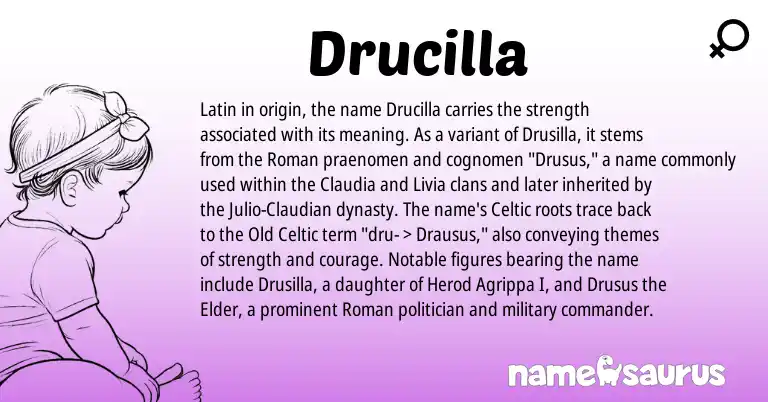 Infographic about Drucilla name meaning, Drucilla is a name from Roman, Old Celtic, Latin, Celtic origin(s).