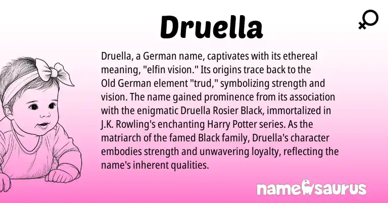 Infographic about Druella name meaning, Druella is a name from Old German, German origin(s).