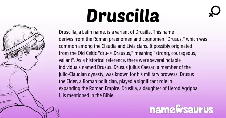 Infographic about Druscilla name meaning, Druscilla is a name from Roman, Old Celtic, Latin origin(s).