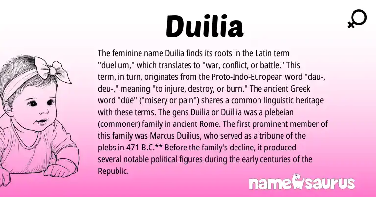 Infographic about Duilia name meaning, Duilia is a name from Latin, European, Greek origin(s).