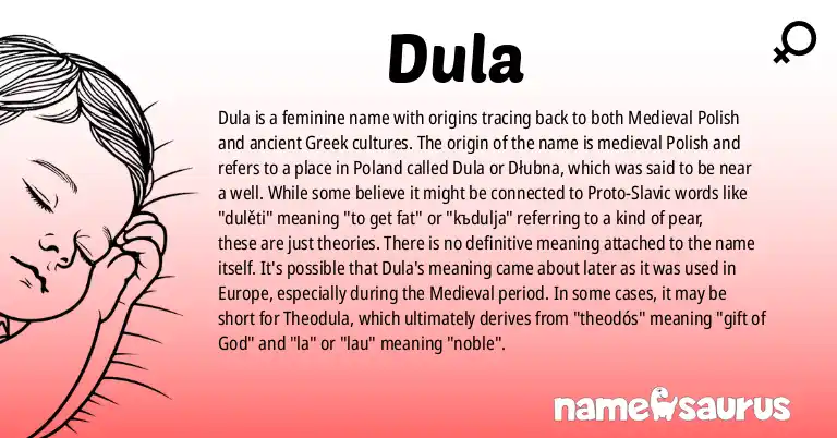 Infographic about Dula name meaning, Dula is a name from Medieval Polish, Ancient Greek origin(s).