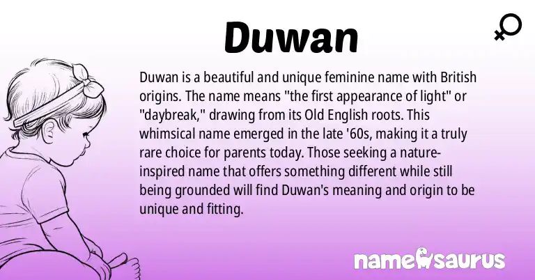 Infographic about Duwan name meaning, Duwan is a name from British origin(s).
