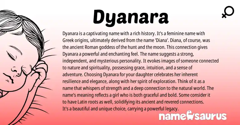 Infographic about Dyanara name meaning, Dyanara is a name from Roman, Greek origin(s).