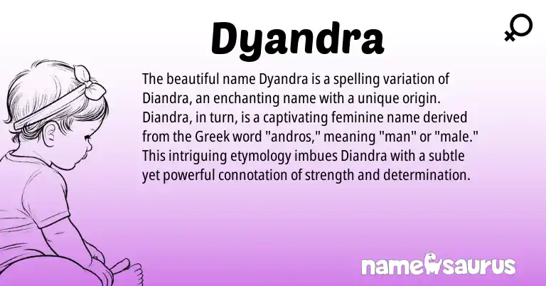 Infographic about Dyandra name meaning, Dyandra is a name from Greek origin(s).