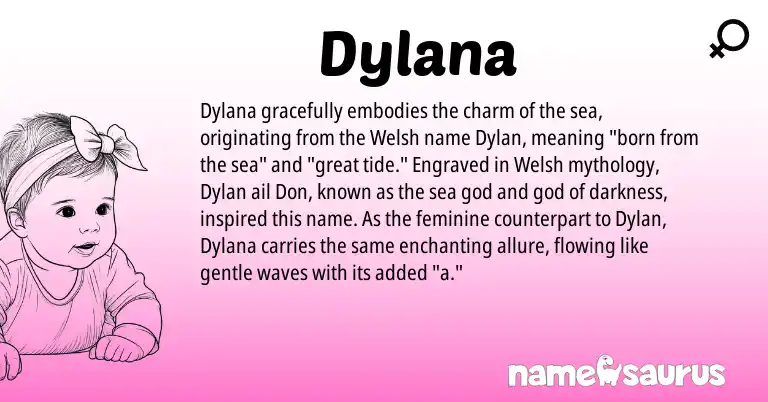 Infographic about Dylana name meaning, Dylana is a name from Welsh origin(s).