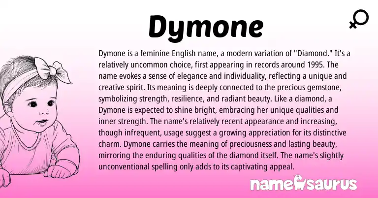 Infographic about Dymone name meaning, Dymone is a name from Other origin(s).