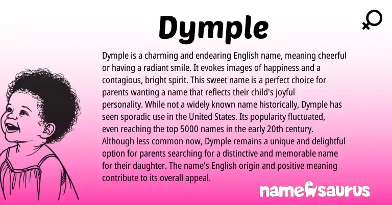 Infographic about Dymple name meaning, Dymple is a name from English origin(s).