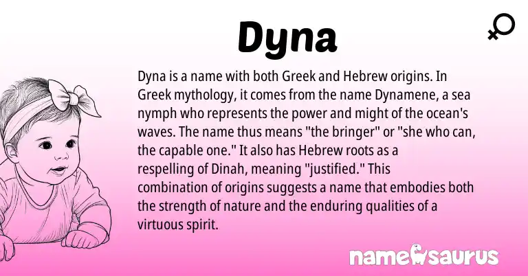 Infographic about Dyna name meaning, Dyna is a name from Hebrew, Greek origin(s).