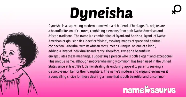 Infographic about Dyneisha name meaning, Dyneisha is a name from African, American origin(s).