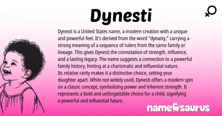 Infographic about Dynesti name meaning, Dynesti is a name from Other origin(s).