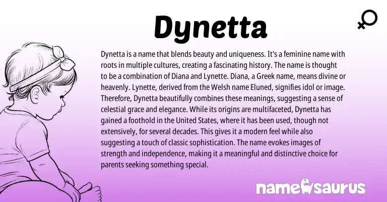 Infographic about Dynetta name meaning, Dynetta is a name from Greek, Welsh origin(s).
