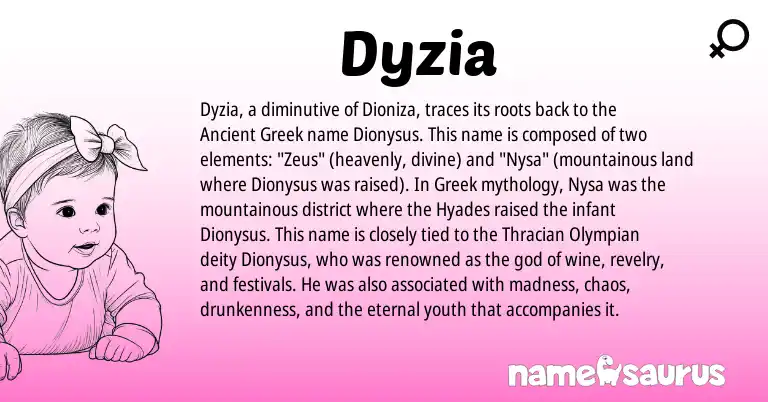 Infographic about Dyzia name meaning, Dyzia is a name from Ancient Greek, Greek origin(s).