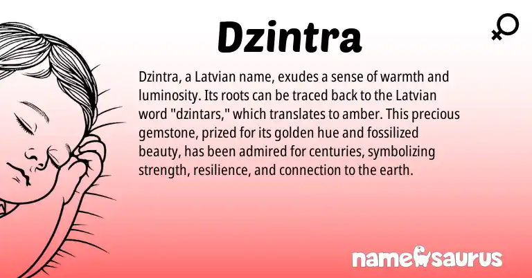 Infographic about Dzintra name meaning, Dzintra is a name from Latvian origin(s).
