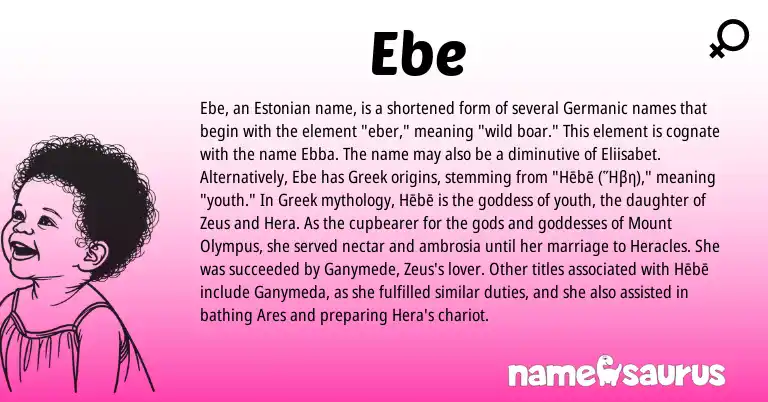 Infographic about Ebe name meaning, Ebe is a name from Germanic, Estonian, Greek origin(s).