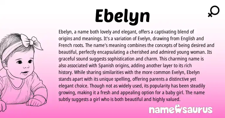 Infographic about Ebelyn name meaning, Ebelyn is a name from French, English origin(s).