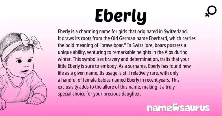 Infographic about Eberly name meaning, Eberly is a name from Old German, Swiss origin(s).