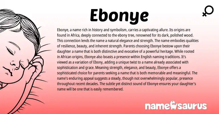 Infographic about Ebonye name meaning, Ebonye is a name from African, English origin(s).
