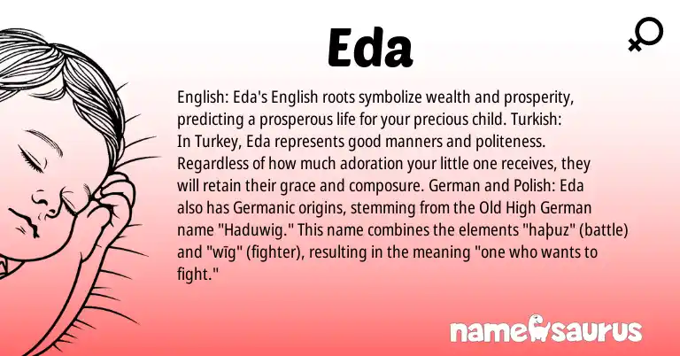 Infographic about Eda name meaning, Eda is a name from Polish, Old High German, English, Turkish, Germanic, German origin(s).