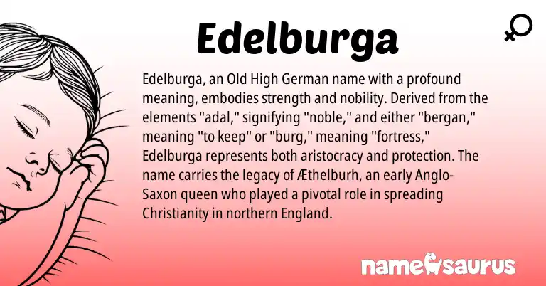 Infographic about Edelburga name meaning, Edelburga is a name from Old High German, England, Christianity, Anglo-Saxon origin(s).