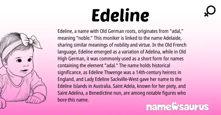 Infographic about Edeline name meaning, Edeline is a name from Old German, Old High German, Old French, England origin(s).