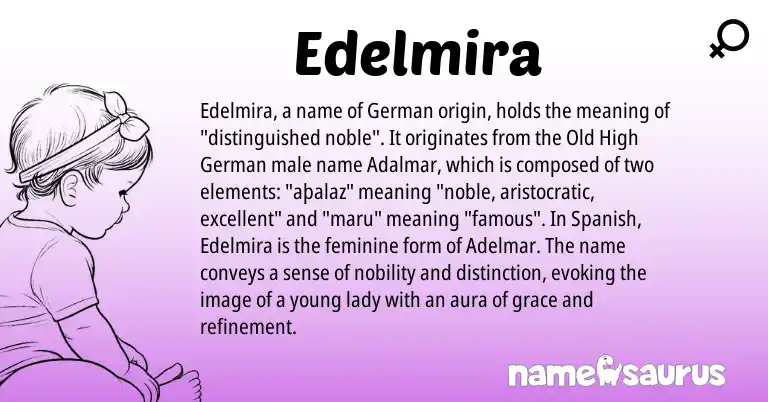 Infographic about Edelmira name meaning, Edelmira is a name from Old High German, German, Spanish origin(s).