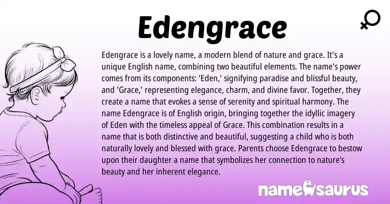 Infographic about Edengrace name meaning, Edengrace is a name from English origin(s).