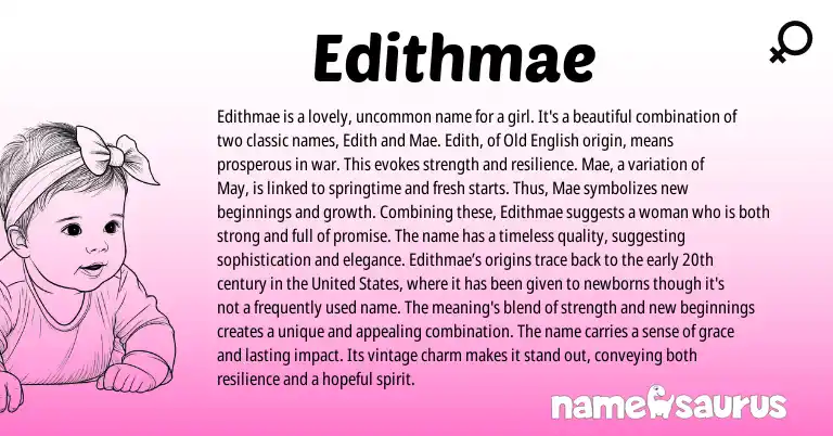 Infographic about Edithmae name meaning, Edithmae is a name from English origin(s).