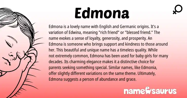 Infographic about Edmona name meaning, Edmona is a name from Germanic, English origin(s).