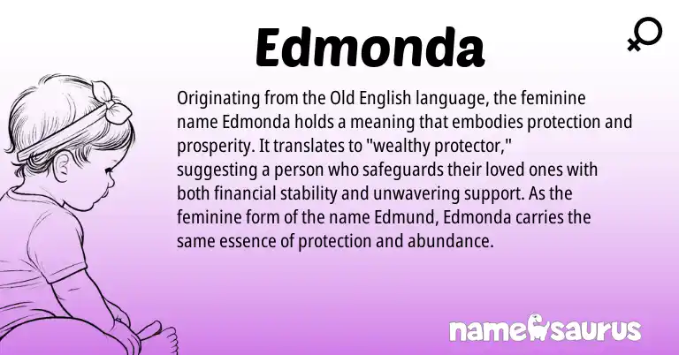 Infographic about Edmonda name meaning, Edmonda is a name from Old English origin(s).