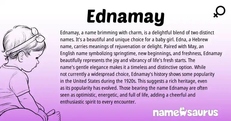 Infographic about Ednamay name meaning, Ednamay is a name from Hebrew, English origin(s).