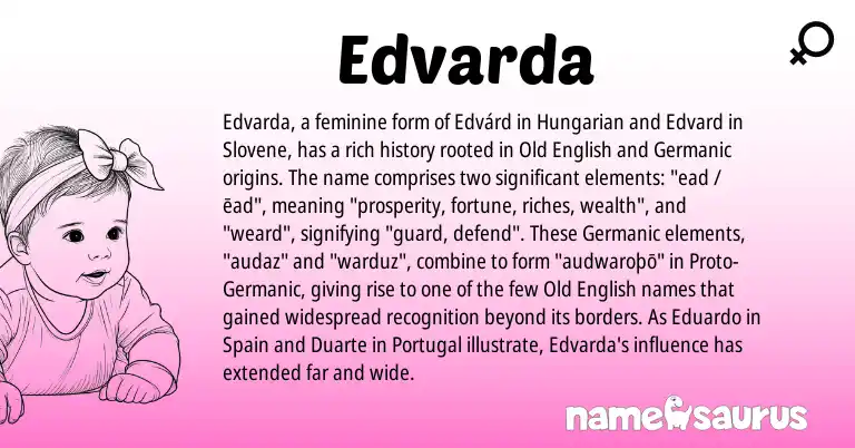 Infographic about Edvarda name meaning, Edvarda is a name from Portugal, Spain, Hungarian, Germanic, Old English, Slovene origin(s).