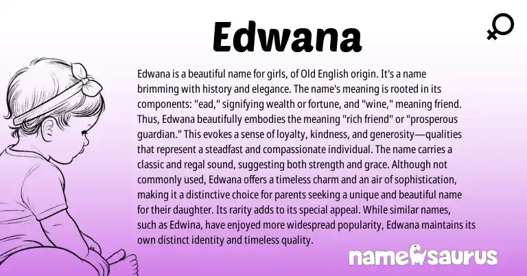 Infographic about Edwana name meaning, Edwana is a name from English origin(s).