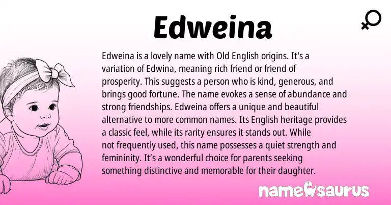Infographic about Edweina name meaning, Edweina is a name from English origin(s).