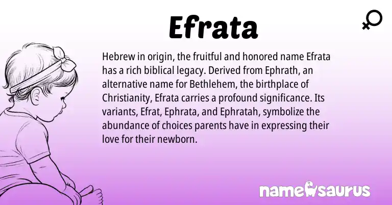 Infographic about Efrata name meaning, Efrata is a name from Christianity, Hebrew origin(s).