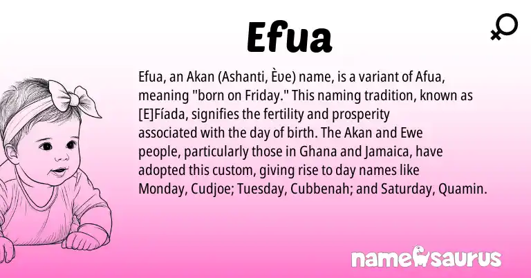 Infographic about Efua name meaning, Efua is a name from Ewe, Akan, Ghana, Ashanti origin(s).