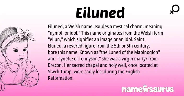 Infographic about Eiluned name meaning, Eiluned is a name from English, Welsh origin(s).