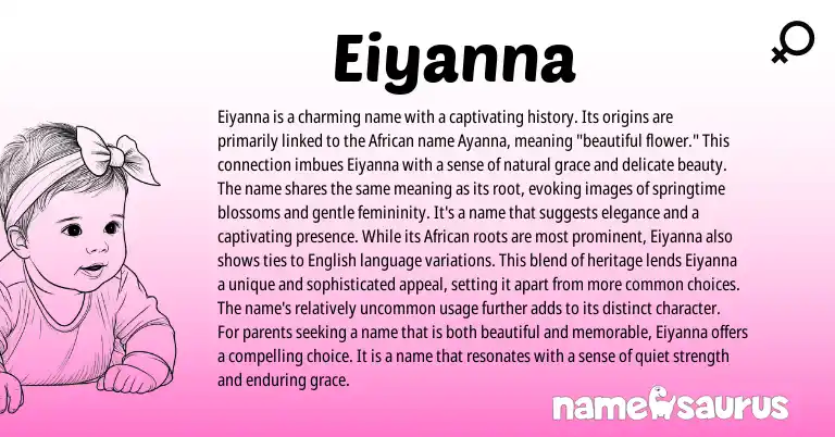 Infographic about Eiyanna name meaning, Eiyanna is a name from African origin(s).