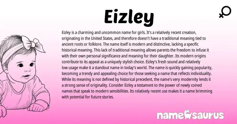 Infographic about Eizley name meaning, Eizley is a name from Other origin(s).
