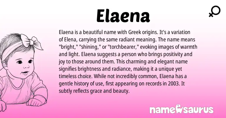 Infographic about Elaena name meaning, Elaena is a name from Greek origin(s).