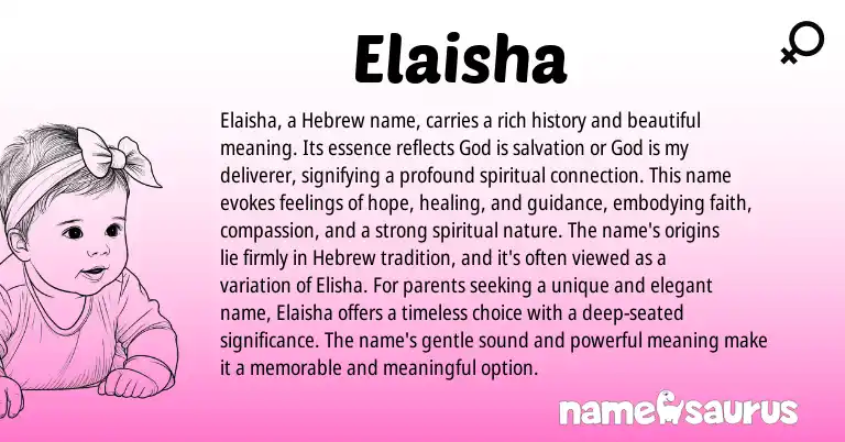 Infographic about Elaisha name meaning, Elaisha is a name from Hebrew origin(s).