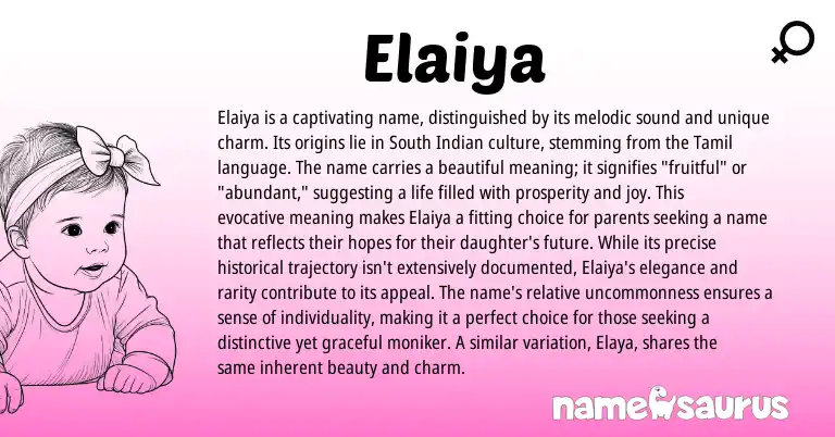 Infographic about Elaiya name meaning, Elaiya is a name from Tamil, Indian origin(s).