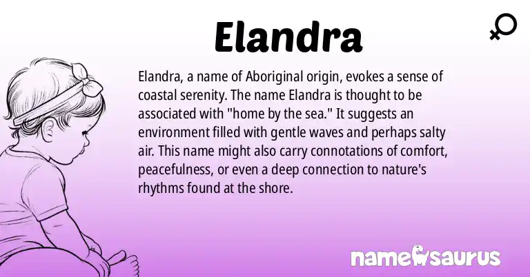 Infographic about Elandra name meaning, Elandra is a name from Aboriginal origin(s).