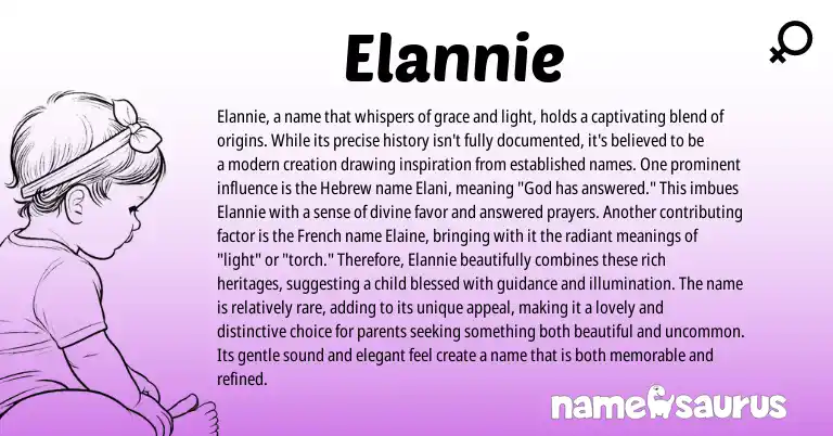Infographic about Elannie name meaning, Elannie is a name from French, Hebrew origin(s).
