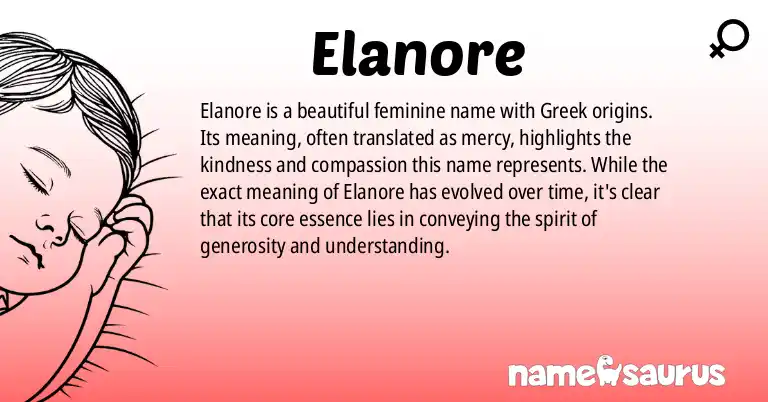 Infographic about Elanore name meaning, Elanore is a name from Greek origin(s).