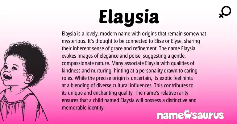 Infographic about Elaysia name meaning, Elaysia is a name from Other origin(s).