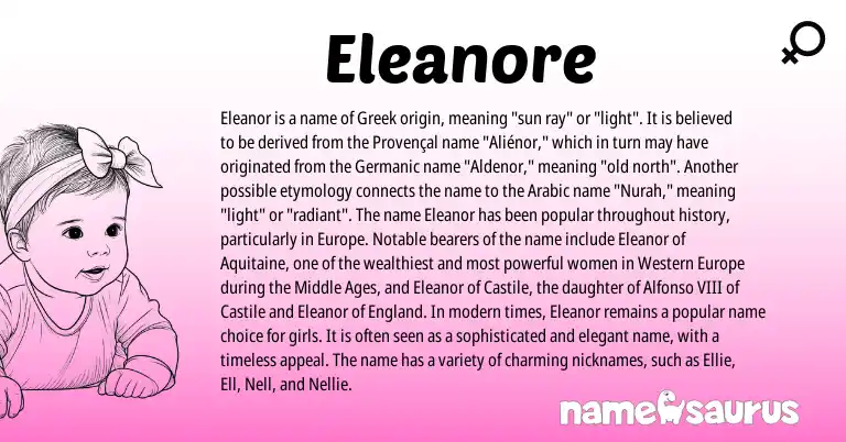 Infographic about Eleanore name meaning, Eleanore is a name from Provençal, England, Germanic, Arabic, Greek origin(s).