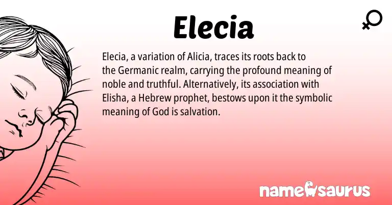Infographic about Elecia name meaning, Elecia is a name from Germanic, Hebrew origin(s).