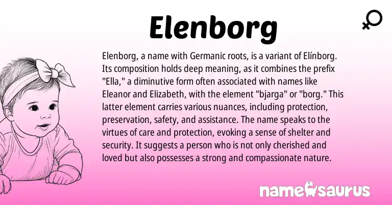 Infographic about Elenborg name meaning, Elenborg is a name from Germanic origin(s).