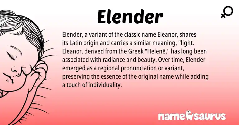 Infographic about Elender name meaning, Elender is a name from Latin, Greek origin(s).