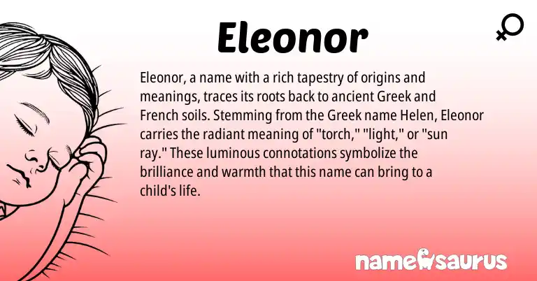 Infographic about Eleonor name meaning, Eleonor is a name from French, Greek origin(s).